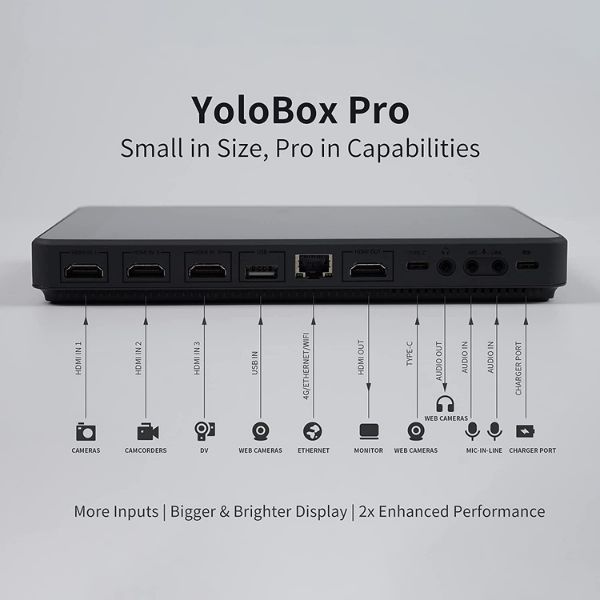 Yololiv YoloBox Pro – The Ultimate All-In-One Multi-Cam Live Streaming & Switching System